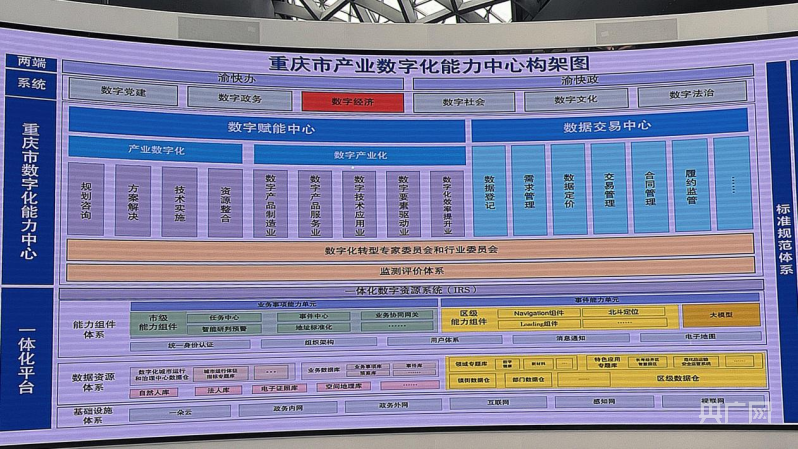陆海之约 相遇重庆 | “美貌”与“智慧”并存 长寿农贸市场“变形记”